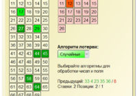 Generator win - all lotteries in the world Eurolotto
