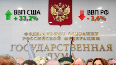где инфляция, там и рост